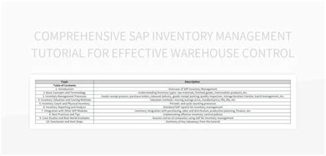 sap inventory management tutorial.